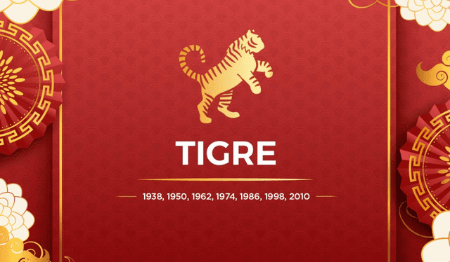 El Tigre de Agua será el animal emblema del año chino 2022. Foto: composición La República