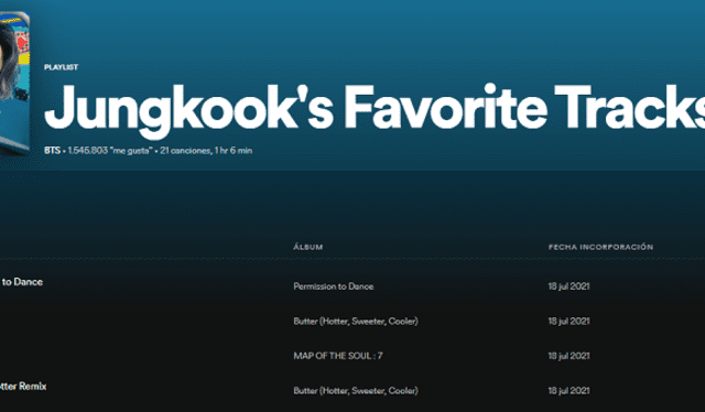 Playlist de Jungkook en el perfil de BTS. Foto: Spotify