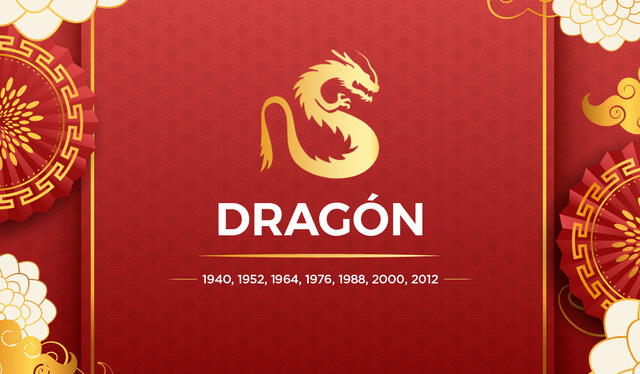 Signo del Dragón. Foto: composición LR