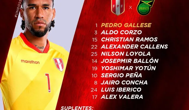 Con Pedro Gallese como capitán, así forma la Bicolor. Foto: selección peruana.