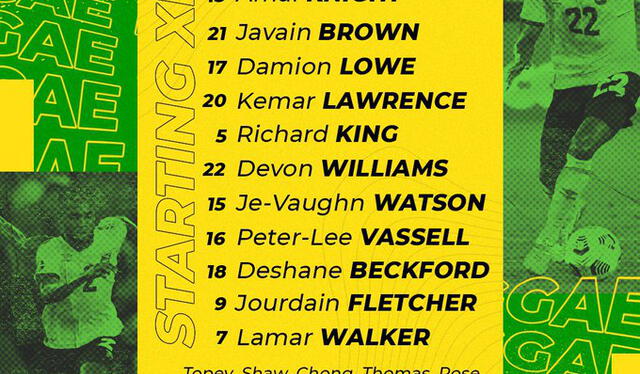 Alineación de Jamaica. Foto: selección de Jamaica