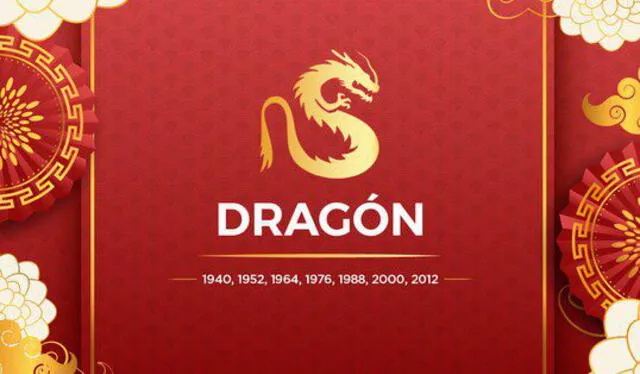 El Dragón es el animal con más suerte del zodiaco chino. Foto: composición La República