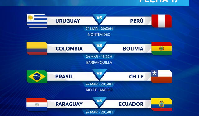 Programación fecha 17 de las Eliminatorias Qatar 2022. Foto: Twitter Conmebol