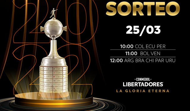 Fecha y hora confirmada para el sorteo de la Copa Libertadores 2022. Foto: Conmebol Libertadores