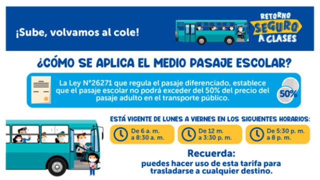 El medio pasaje escolar estará vigente de lunes a viernes en horarios determinados. Foto: ATU   