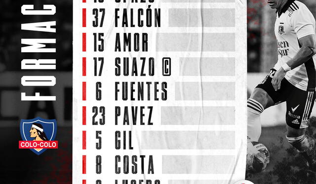 Así forma Colo Colo ante Palestino. Foto: Colo Colo. Así forma Colo Colo ante Palestino. Foto: Colo Colo.