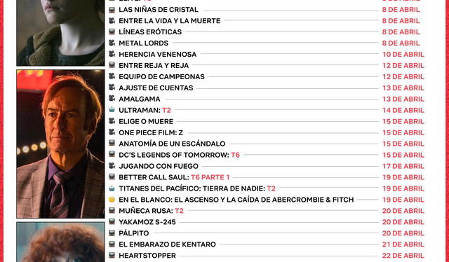 Estrenos de Netflix para abril: películas, series y más que podrás ver. Foto: Netflix