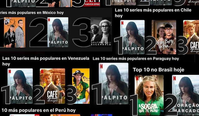 "Pálpito" estuvo dentro de los primeros lugares de popularidad tras su ingreso a Netflix. Foto: Instagram/@leonardopadron