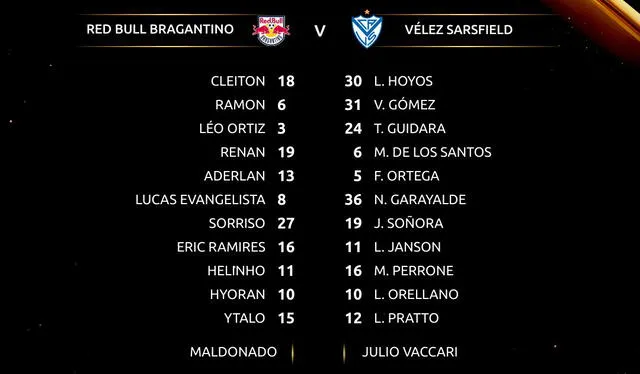 Equipos titulares de Bragantino y Vélez Sarsfield. Foto: Conmebol Libertadores