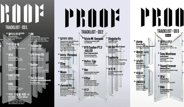 Tracklist de BTS para "Proof". Foto composición: BIGHIT Music.