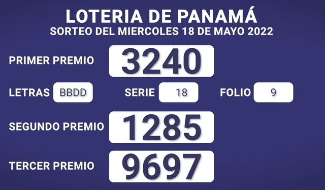 Estos son los resultados de la Lotería Nacional de Panamá HOY, miércoles 18 de mayo. Foto: captura