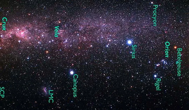 Vela y otras constelaciones aledañas. Foto: ESA