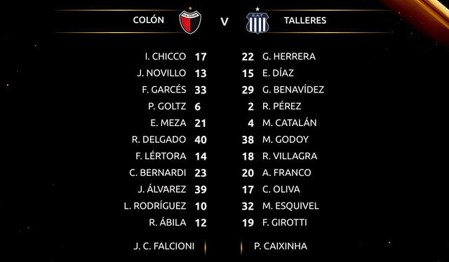 Equipo titulares de Colón vs. Talleres. Foto: Conmebol Libertadores