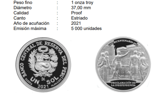 La moneda de 1 sol en conmemoración del Bicentenario de la Independencia del Perú. Foto: Captura