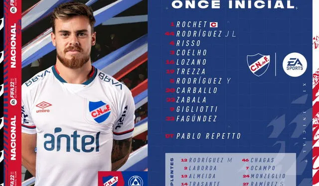 Equipo titular del Bolso. Foto: Nacional