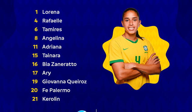 Alineación de Brasil. Foto: @CopaAmerica/Twitter