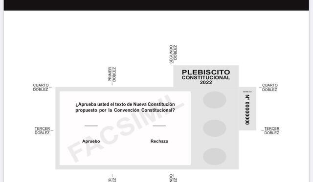 El facsímil publicado por Servel indica dónde deben hacerse los dobleces. Foto: Servel