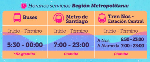 Horario del transporte gratuito para el Plebiscito de salida. Foto: Ministerio de Transporte y Telecomunicaciones