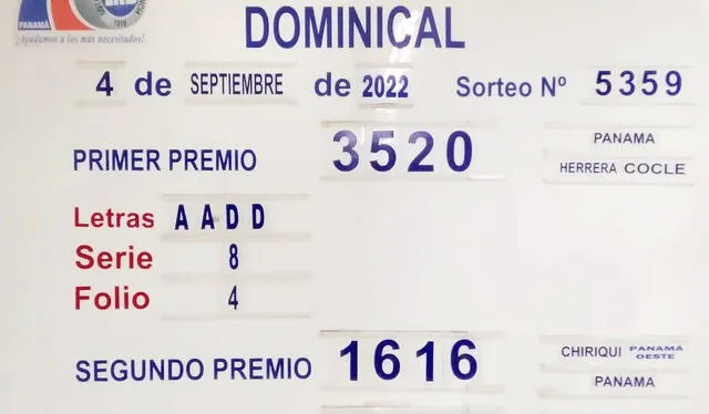 Resultados de la Lotería de Panamá de hoy, 4 de setiembre de 2022. Foto: @lnbpm