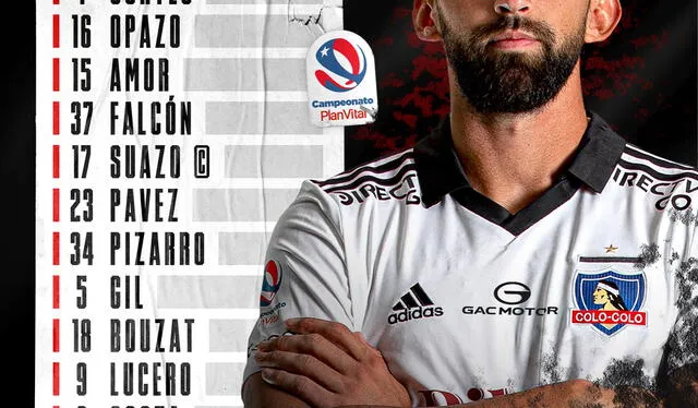 Alineación de Colo Colo. Foto: Colo Colo /Twitter