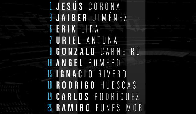 Alineación confirmada de la Máquina. Foto: Cruz Azul