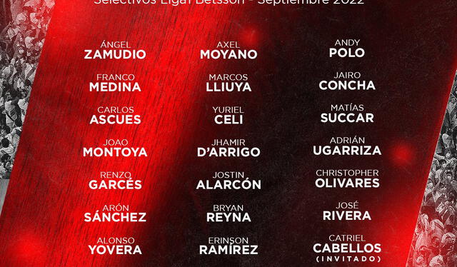 Segunda lista de convocados por Juan Reynoso. Foto: selección peruana