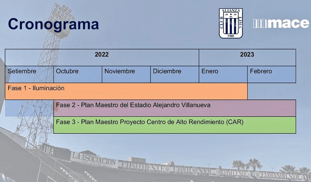 Cronograma. Foto: Alianza Lima/Twitter