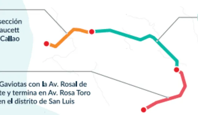 Anillo Vial Periférico ¿cuál Es El Avance De La Obra Que Unirá 11