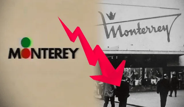 Monterrey fue uno de los  primeros supermercados del Perú. Foto: composición LR