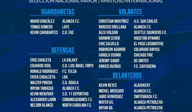 Lista de convocados de la selección de El Salvador. Foto: Twitter