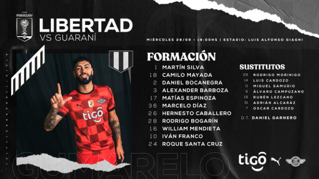 Formación inicial del Gumarelo. Foto: Club Libertad