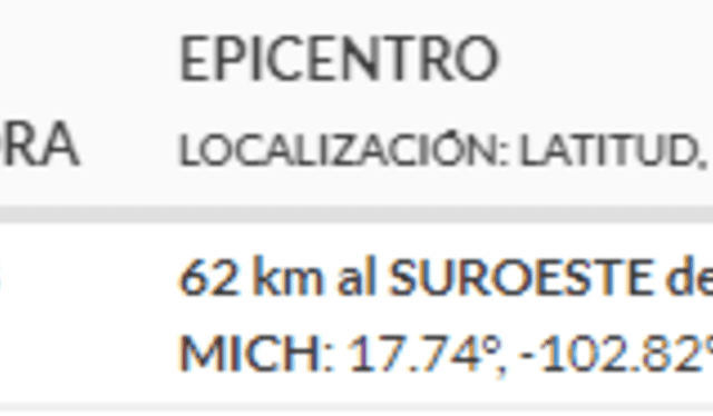 Último temblor en México hoy, 28 de octubre. Foto: Captura Twitter @SismologicoMX