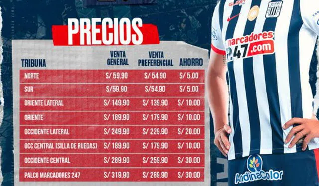 Alianza Lima publicó los precios de la final. Foto: Alianza Lima