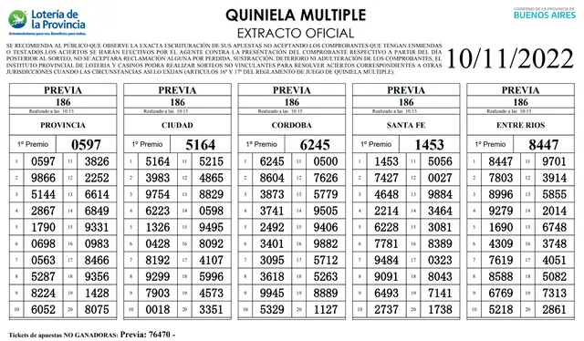 Extracto oficial de las Quinielas de hoy, jueves 10 de noviembre. Foto: Lotería GBA