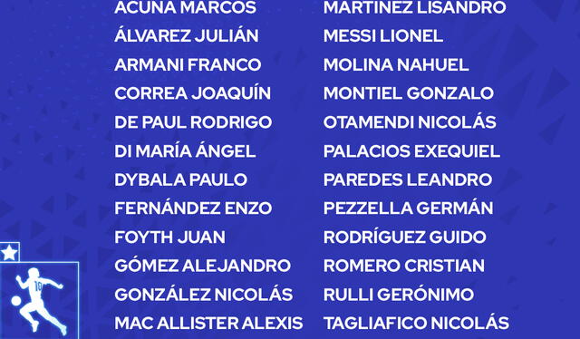 Lista oficial de la Albiceleste. Foto: selección argentina/Twitter
