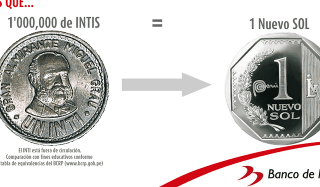 El inti ya no está en circulación en el Perú. Foto: Banco de la Nación/Facebook