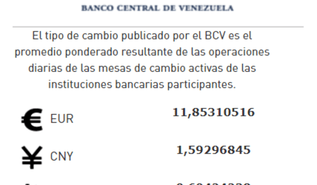 El Banco Central de Venezuela establece un valor de Bs. 11,25 por cada dólar, un precio que durará hasta el 2 de diciembre de 2022. Foto: BCV/captura