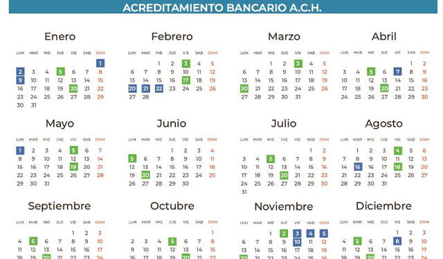 Calendario de pensionados y jubilados 2023. Foto: CSS Panamá Calendario de pensionados y jubilados 2023. Foto: CSS Panamá