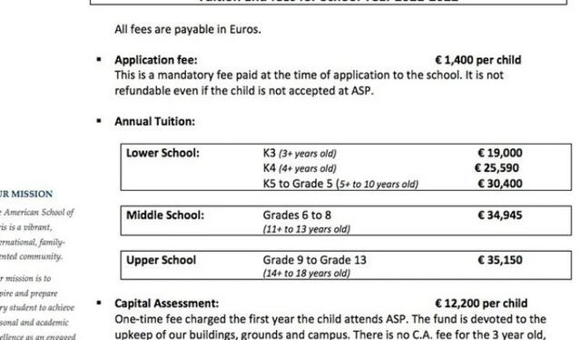 Información detalla de los pagos en la American School oh Paris