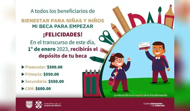 Mi Beca para Empezar anunció la fecha y montos de su primer pago del 2023. Foto: @BienestarEdu/Twitter