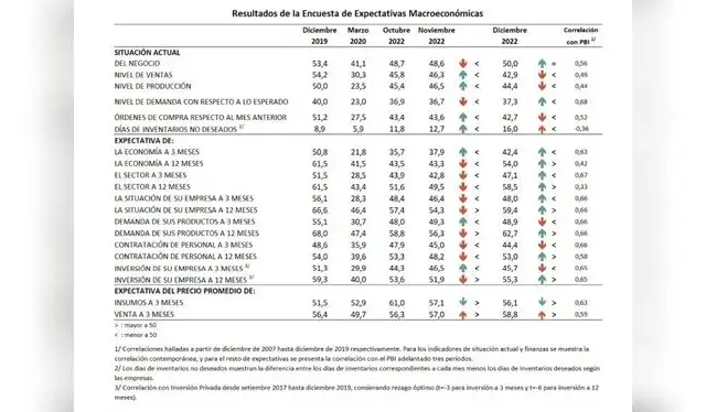 larepublica.pe