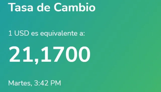 Yummy Dólar: precio del dólar en Venezuela hoy, martes 24 de enero. Foto: yummy-dolar.web.app   