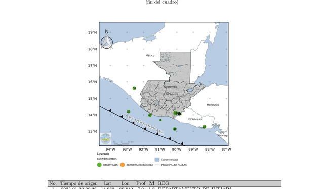 Último temblor registrado en Guatemala. Foto: INSIVUMEH   