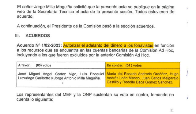 Los cuatro votos son de tres funcionarios del MEF y uno de la ONP. Votan en bloque en contra de los fonavistas.   