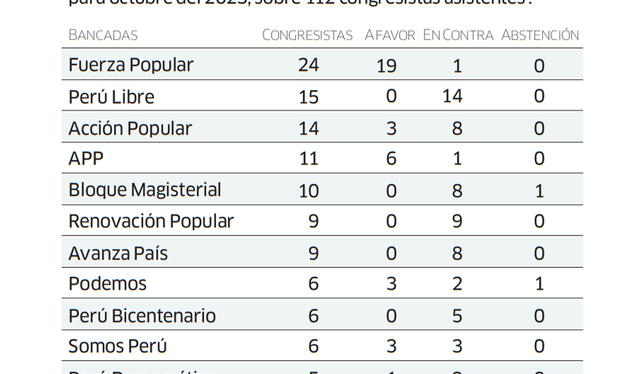 larepublica.pe