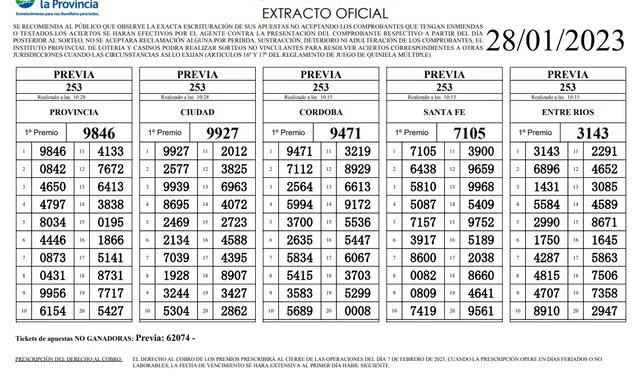 Extracto oficial de la Quiniela Previa de hoy, 28 de enero. Foto: Lotería de la Provincia   