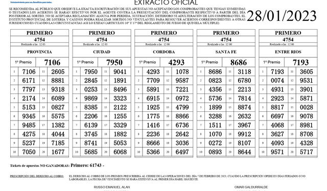 Extracto oficial de la Quiniela Primera de hoy, 28 de enero. Foto: Lotería de la Provincia   