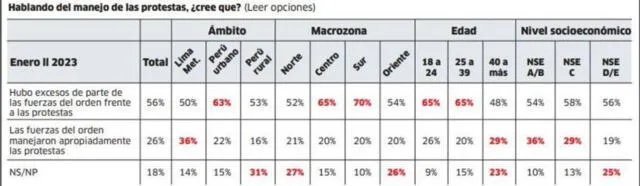 larepublica.pe