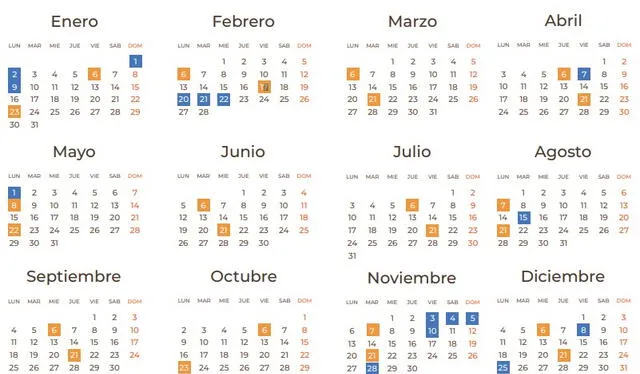 Calendario 2023 de pagos a jubilados y pensionados del área Metro e interior de Panamá. Foto: CSS   