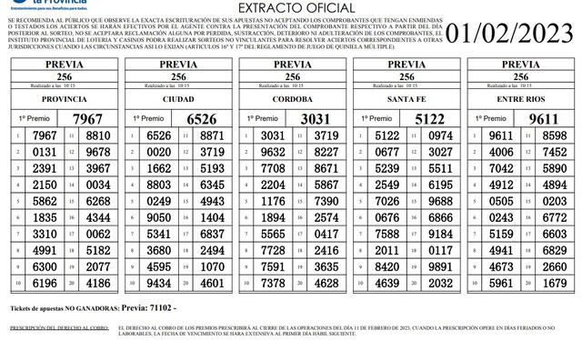 Extracto oficial de la Quiniela Previa de hoy, 1 de febrero. Foto: Lotería de la Provincia   